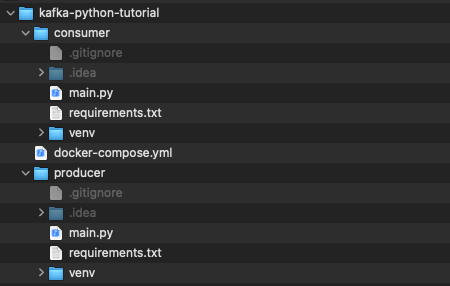 Project Structure